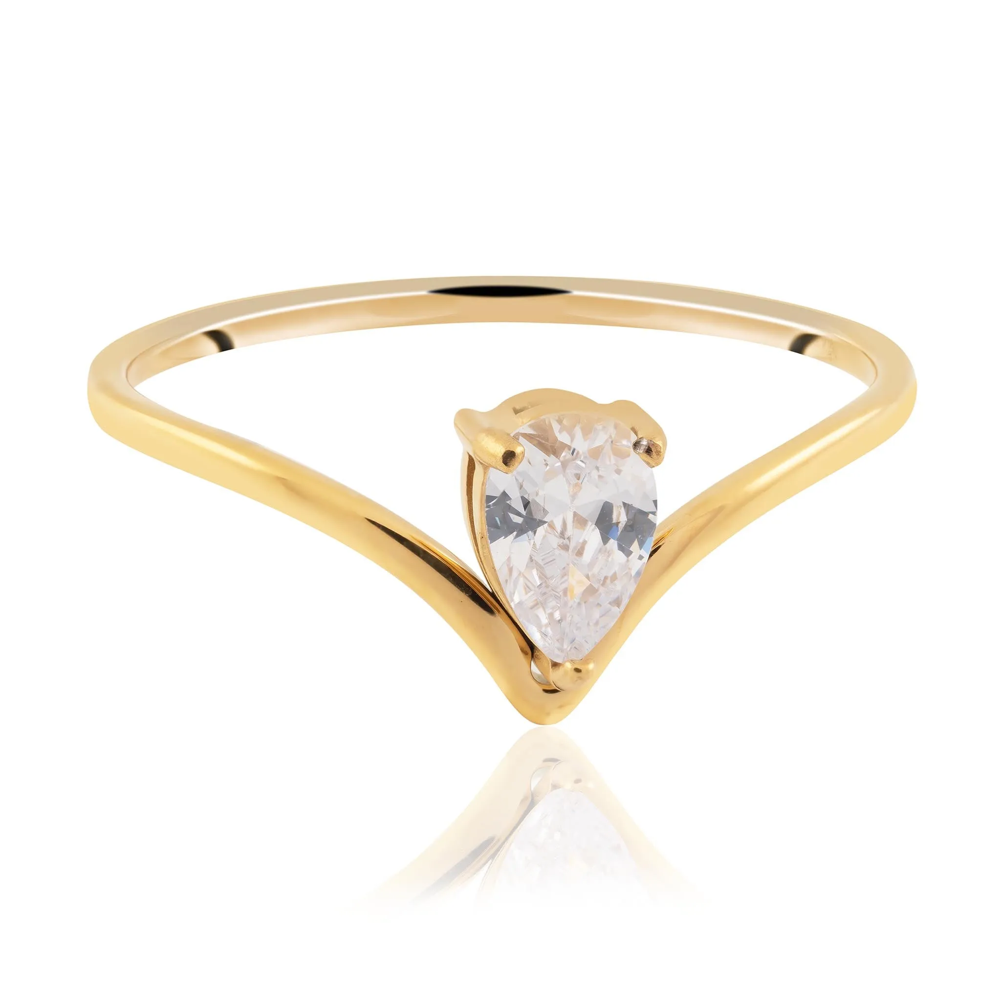 Max Ring